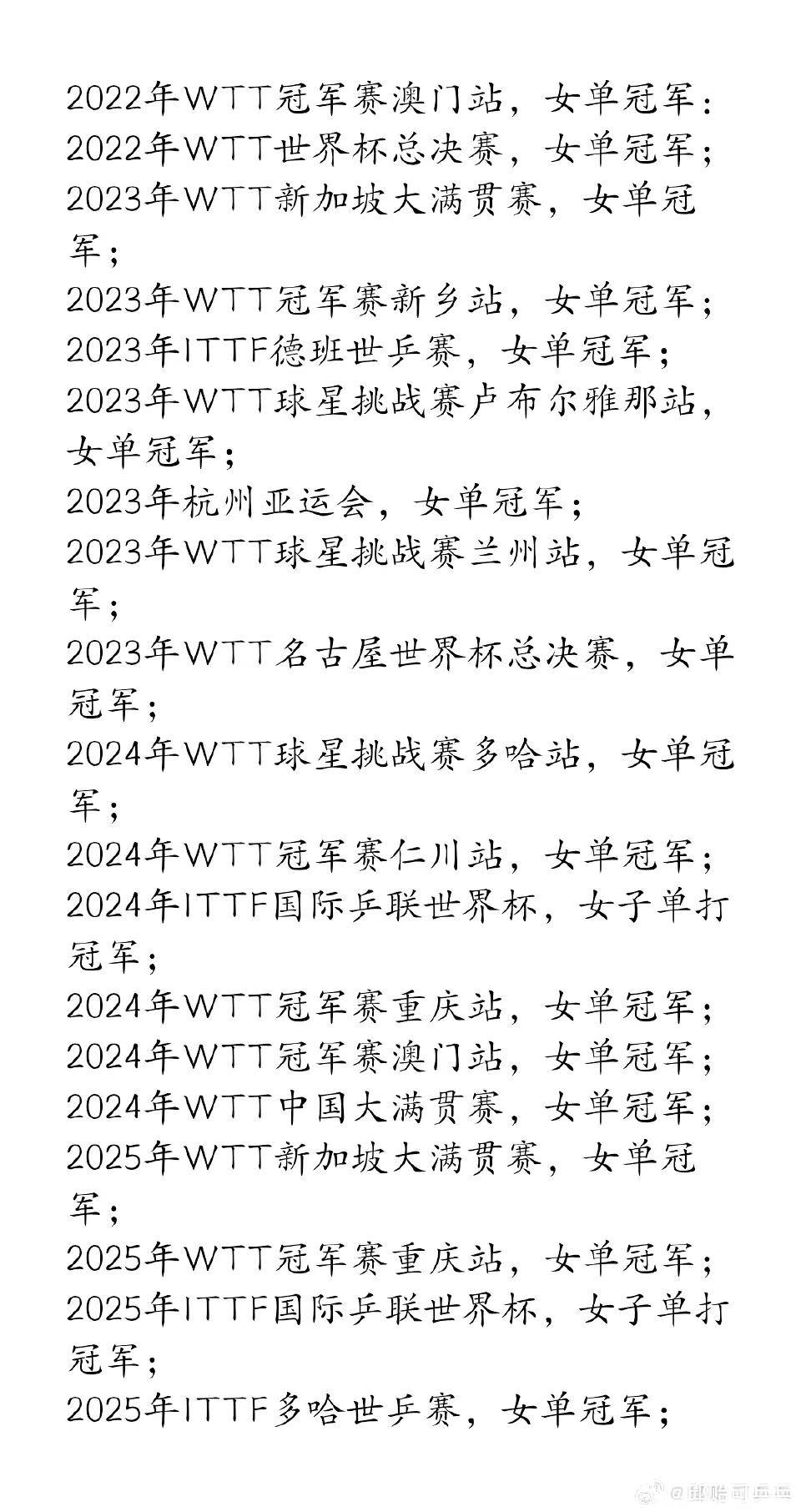 爱游戏体育在线-包含怒了！邱贻可发声回击饭圈网暴：对孙颖莎已尽力，合作3年42冠的词条