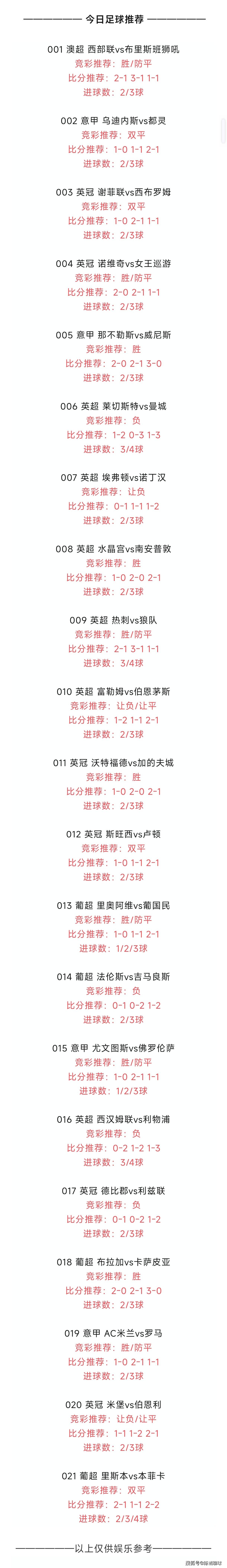 爱游戏体育入口-关于7月15号每日足球推荐；今日足球推荐：欧冠资格赛阿拉木图VS奥林的信息