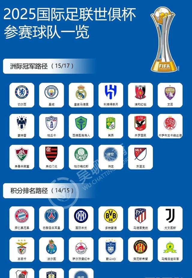 爱游戏足球体育-FIFA评世俱杯十大冷门：巴黎三度上榜半职业球队拿分当(fifa19世俱杯)