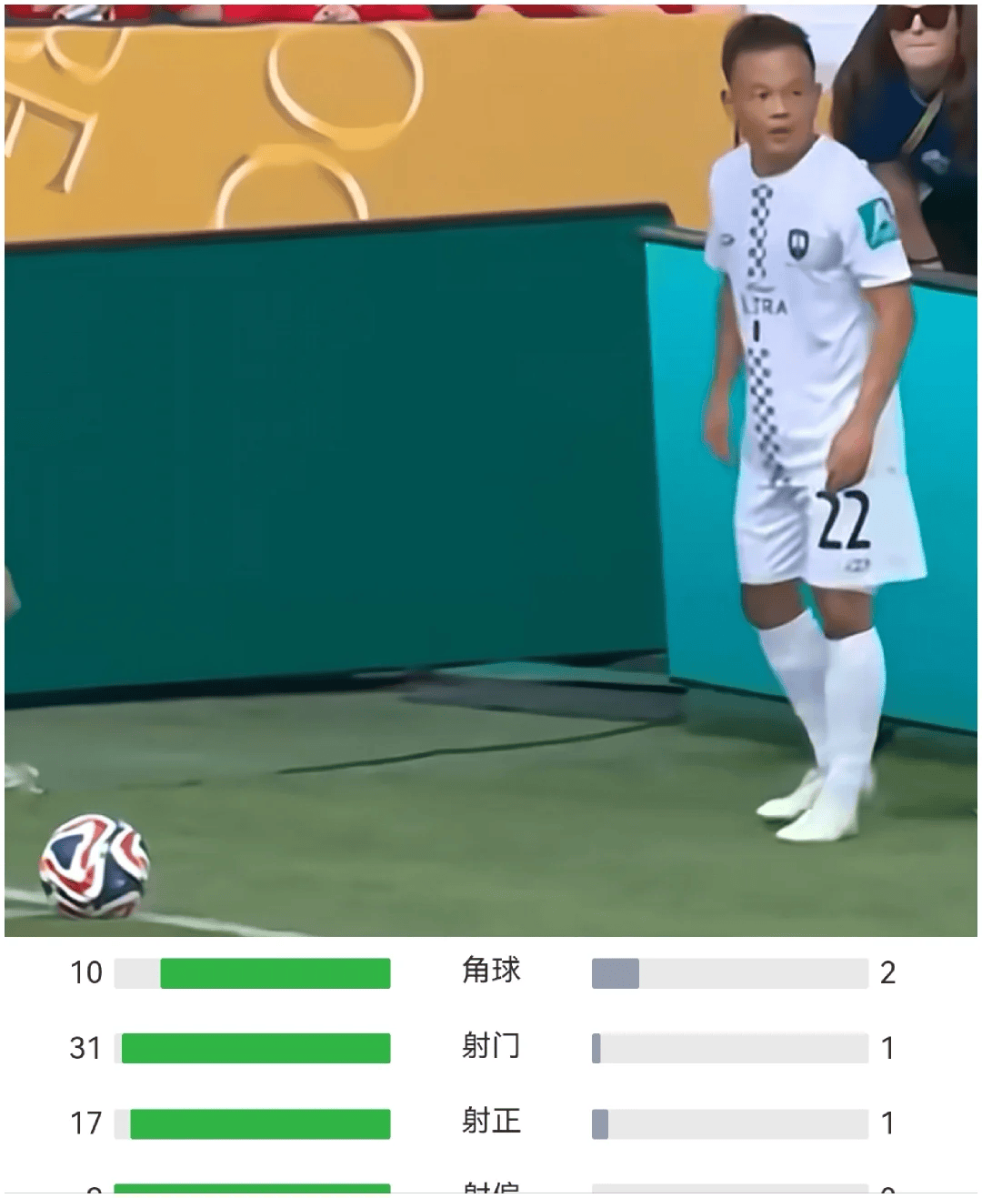 35岁中国名将闪耀世俱杯！角球直接轰门惊吓拜仁门神，与穆勒热聊的简单介绍