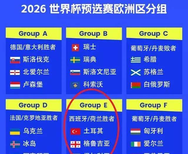 世预赛、欧国联开战各主要国家队大名单一览(欧国联啥比赛)