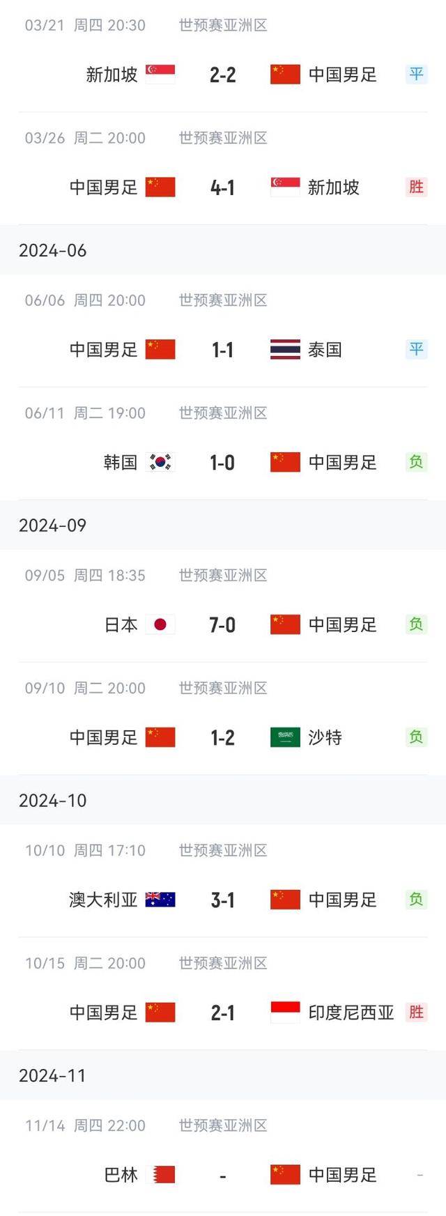 罗马主帅发布战术分析，力争取得连胜的简单介绍
